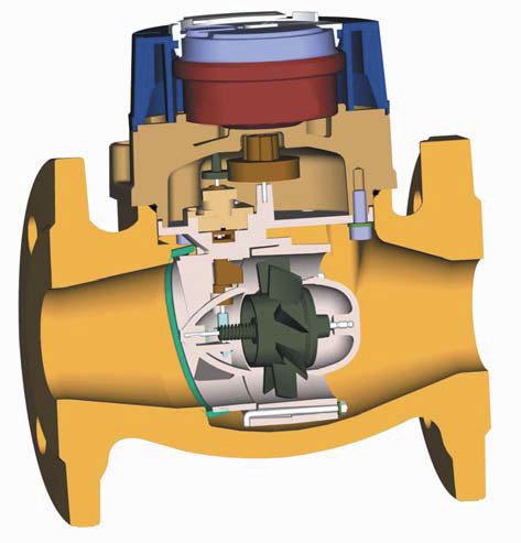 Принцип работы счетчика Actaris (Itron) Woltex 