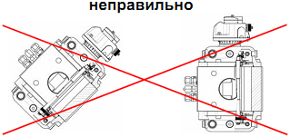 ACTARIS (ITRON) DELTA неправильная установка счетчика
