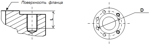 Параметры фланцевых соединений счетчиков DELTA  ACTARIS (ITRON) Серии 2050, 2080 и 2100 (от G16 DN50 дo G250 DN100)