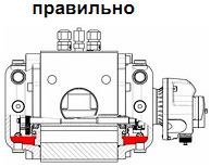 ACTARIS (ITRON) DELTA установка счетчика