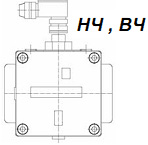 Расположение НЧ и ВЧ датчиков счетчик DELTA ACTARIS (ITRON) 