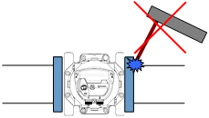 После установки счетчика ACTARIS (ITRON) запрещено проводить какие-либо сварочные работы на трубопроводе